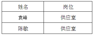 1496393842106400.png