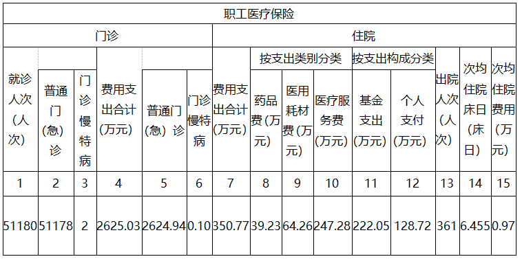 表格.png