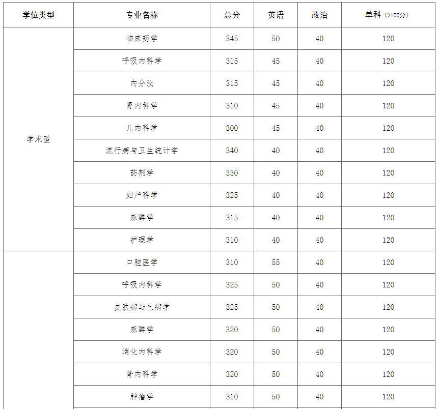微信图片_20220330151708.png